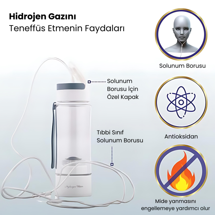 BioHidrogen Hidrojen Zengini Su Şişesi