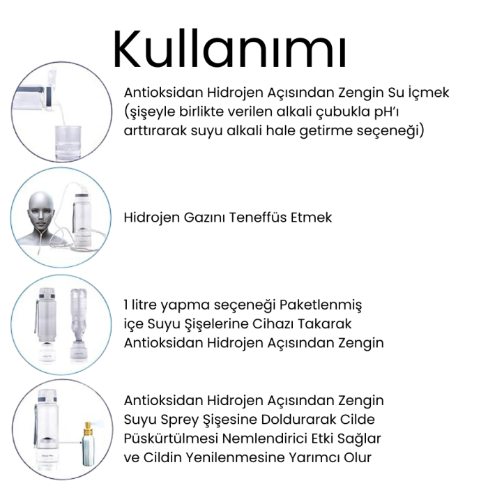 BioHidrogen Hidrojen Zengini Su Şişesi