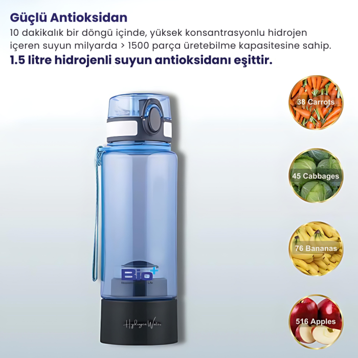 BioHidrogen Hidrojen Zengini Su Şişesi