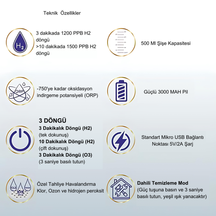 BioHidrogen Hidrojen Zengini Su Şişesi