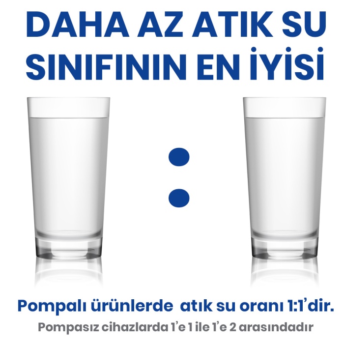 Biohidrogen Alkali Premium pH 9,5 Hidrojen Su Üreten  Su Arıtma Cihazı