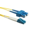 URANIUM PCLCLCSMDX20 LC-LC-SM 9/125 30 MT PATCH CORD