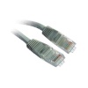 URANIUM 1 METRE 26AWG 250MHZ LSZH UTP GRİ RENK CAT6 PATCH KABLO