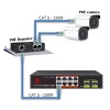 URANIUM POE-RP12 1 PORT POE GİRİŞ + 2 PORT ÇIKIŞ METAL KASA POE REPEATER(REALTEK CHIPSET)