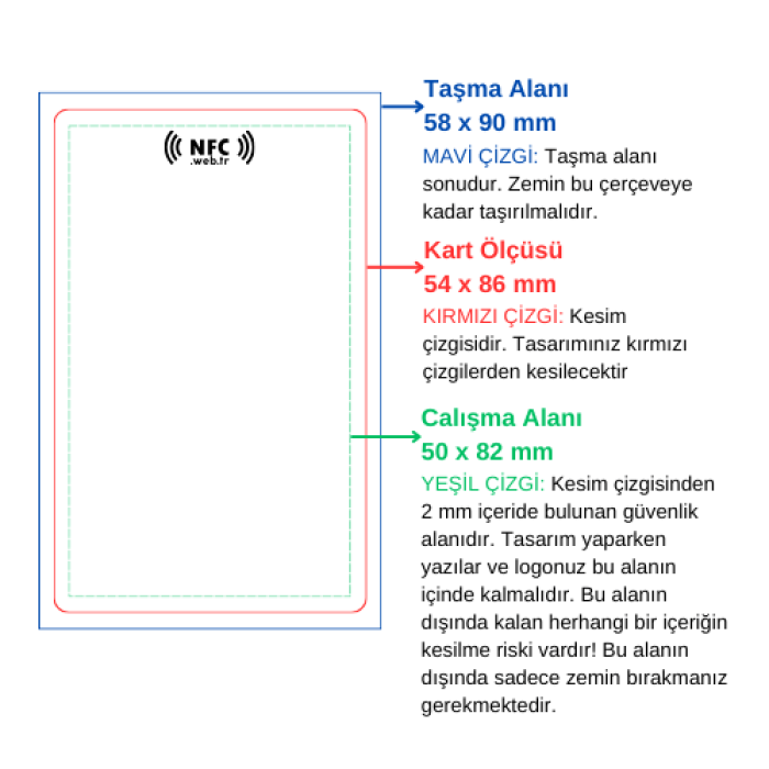 10 adet Özel Tasarım NFC Kartı