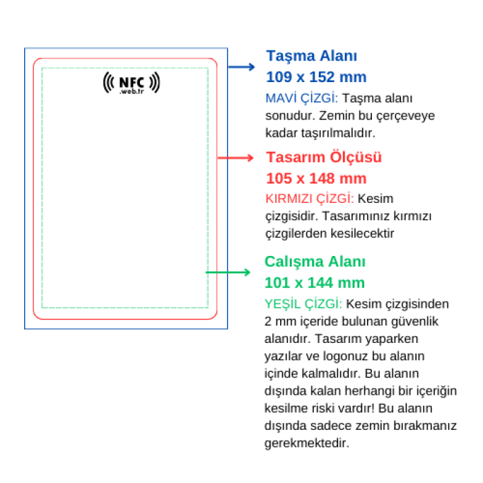 Özel Tasarım Masa Üstü NFC Standı Föylük