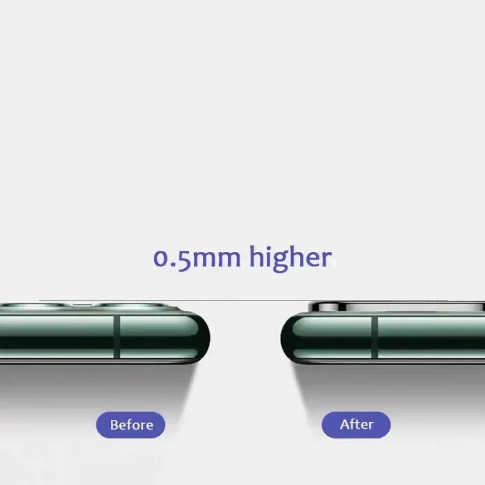 Apple İphone 11 Pro Zore Metal Kamera Koruyucu