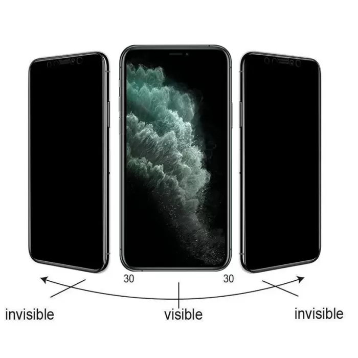 Apple İphone 15 Plus Zore Kolay Uygulama Aparatlı 5d Magic Privacy Glass Hayalet Cam Ekran