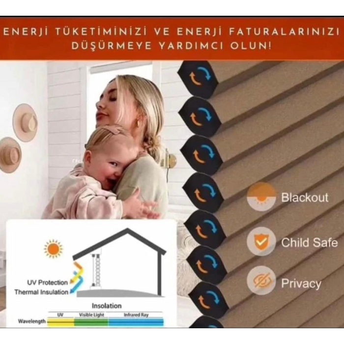 Honeycomb (BAL PETEĞİ) Krem %100 Karartma Ve Isı Yalıtımlı Plise Perde