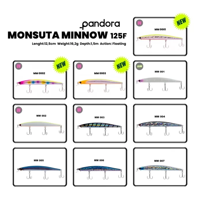 Pandora Monsuta Minnow F125 16,2 gr 12,5 cm Yem