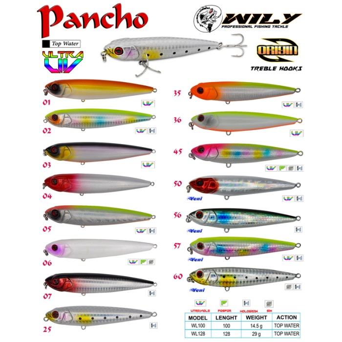 Wily Pancho 10 cm Maket Balık 14.5 gr