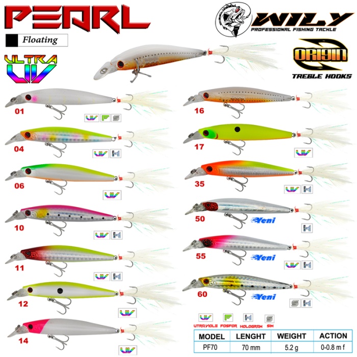 Wily Pearl 7 cm Maket Balık 5.2 gr (0-0.8M)