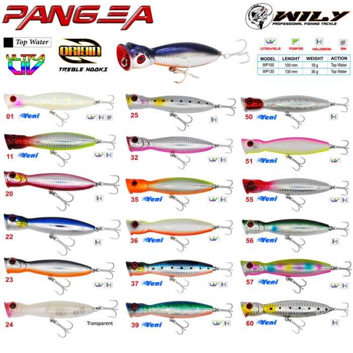 Wily Pangea 10 cm Popper Maket Balık 18 gr