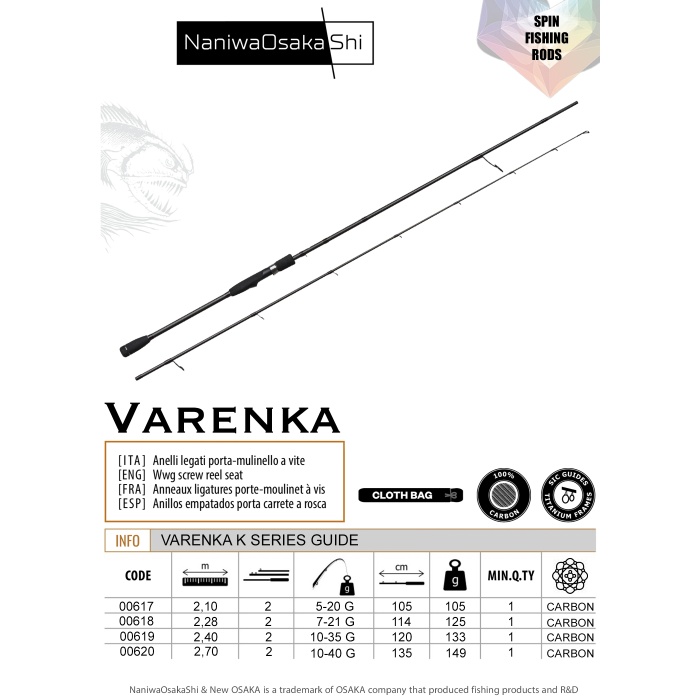 NANIWAOSAKASHI VARENKA 2,10CM 5-20GR 2PCS OLTA KAMISI