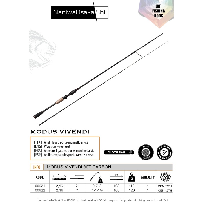 NANIWAOSAKASHI MODUS VIVENDI 2,16CM 1-12 GR OLTA KAMISI