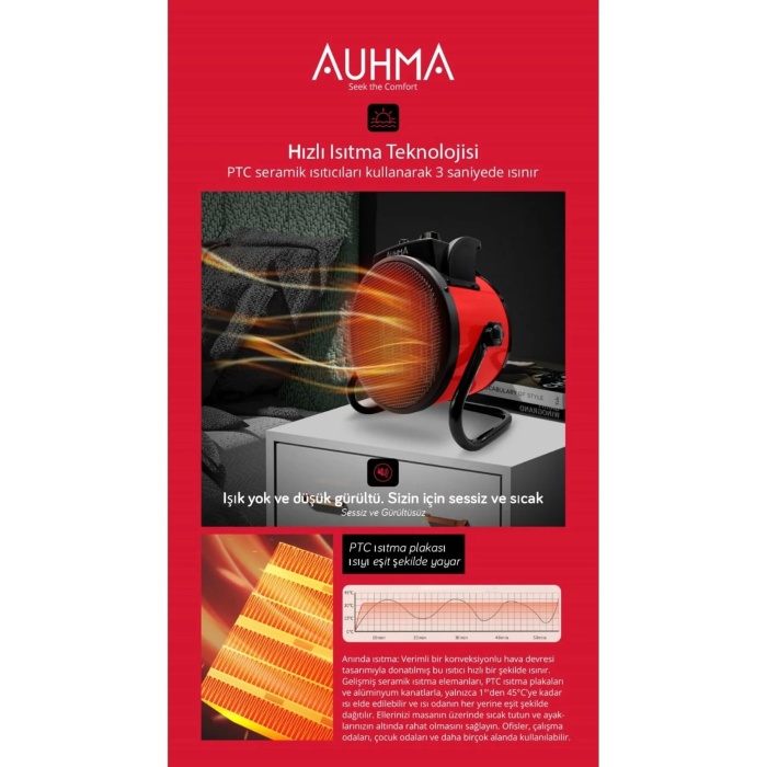 AUHMA ( AT1H ) ELEKTRİKLİ ( FAN ) ISITICI SOBA ( 3000W ) ( 45° DÖNEBİLEN AYAKLI & 3 MODLU ) ( 27X17X28.5CM )*6