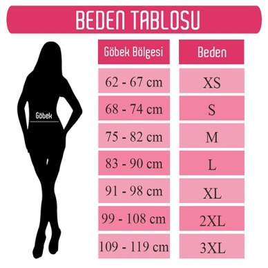 DELİKLİ LATEX