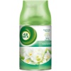 AİRWİCK BAHAR ÇİÇEKLERİ ODA SPREYİ 250 ML