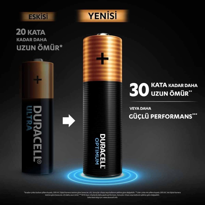 Duracell 6Lı Optimum AA Kalem Pil