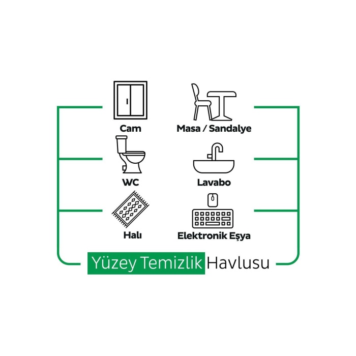 Sleepy Yüzey Temizlik Havlusu 100lü