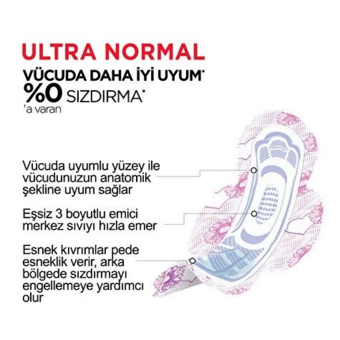 Kotex Ultra Single Normal Ped 8 Adet