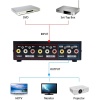 Av Anahtar Kutusu Anahtar Seçici (2 Giriş 1 Çıkış) - Video Audio Switch