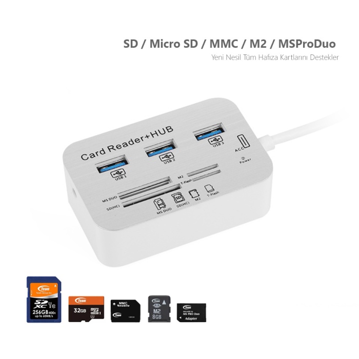 Tx Txacucr340 3 X Usb 3.0 Hub Ve Çoklu Harici Kart Okuyucu