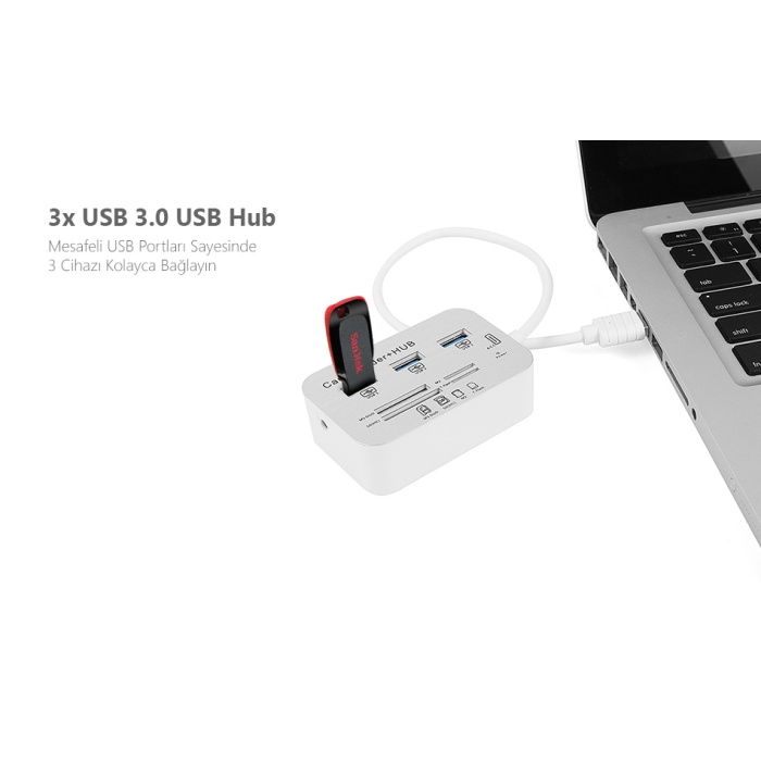 Tx Txacucr340 3 X Usb 3.0 Hub Ve Çoklu Harici Kart Okuyucu