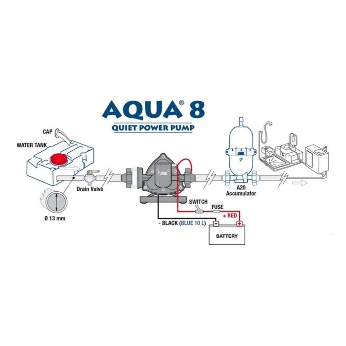 Fiamma Aqua 8 12V 7 Lt. Karavan Su Pompası Hidrofor