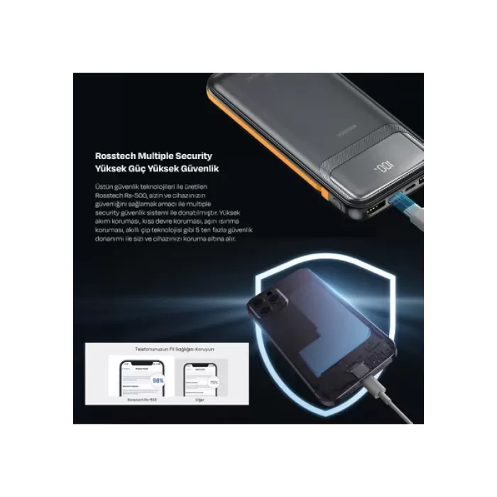 Rosstech RS-500 20.000MAH 22.5W Pd Powerbank Dijital Ekranlı 6 Portlu Dahili Çift Kablolu - Siyah