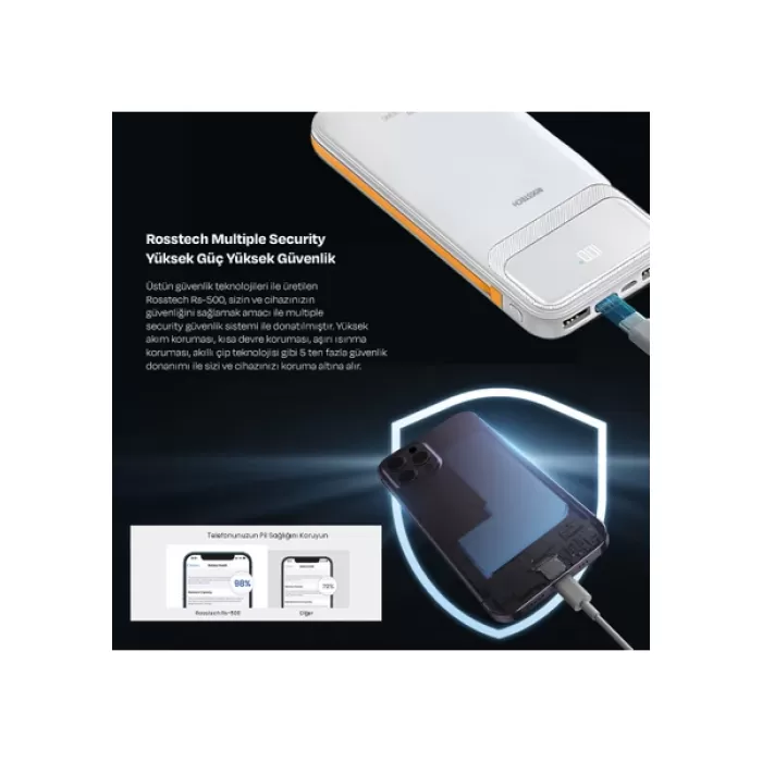 Rosstech RS-500 20.000MAH 22.5W Pd Powerbank Dijital Ekranlı 6 Portlu Dahili Çift Kablolu - Beyaz