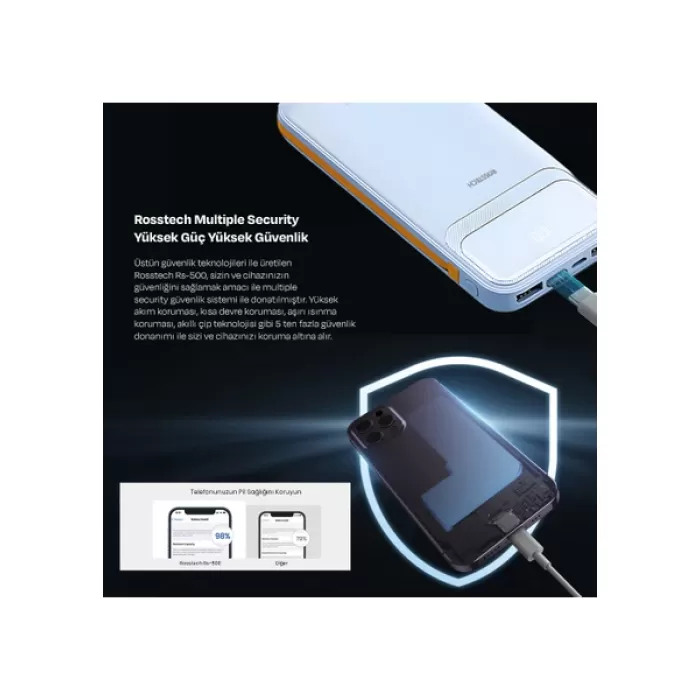 Rosstech RS-500 20.000MAH 22.5W Pd Powerbank Dijital Ekranlı 6 Portlu Dahili Çift Kablolu - Mavi