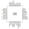 PIC18F67J60 I/PT SMD TQFP-64 8-Bit 41.667MHz Mikrodenetleyici