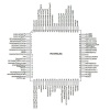 PIC18F87J50 I/PT SMD 8-Bit 48MHz Mikrodenetleyici TQFP-80