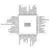 PIC18F67K22-I/PT SMD 8-Bit 64MHz Mikrodenetleyici TQFP-64