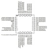 ATMEGA644PA-AU 8 Bit 20MHz Mikrodenetleyici TQFP44