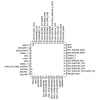 STM32F072CBT6TR 32-Bit 48MHz Mikrodenetleyici LQFP48