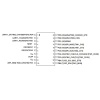 STM32F031F6P7 Smd 32-Bit 48MHz Mikrodenetleyici Tssop-20