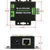 RS485 - Ethernet Dönüştürücü