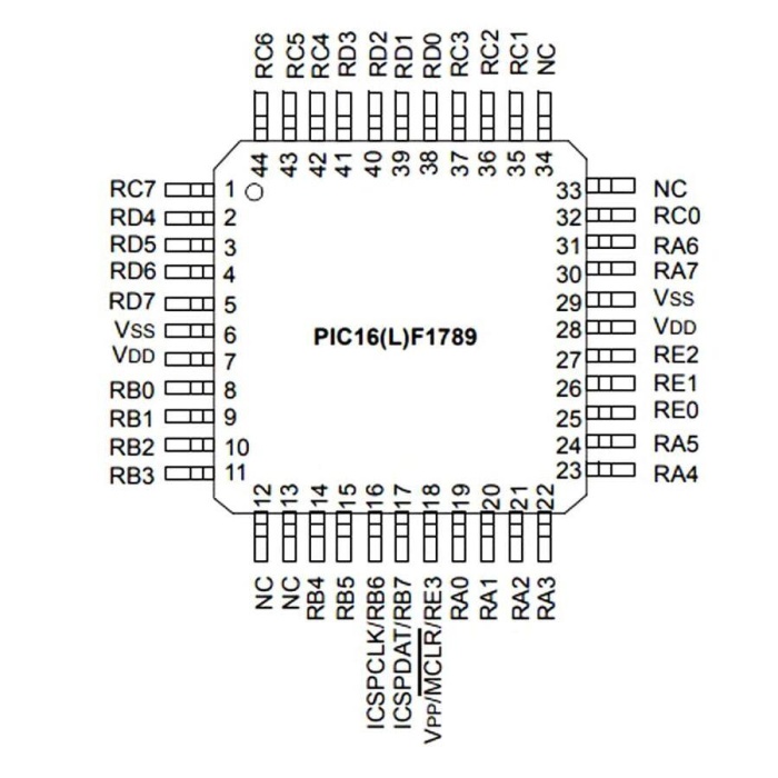 PIC16F1789-I/PT SMD TQFP44 32MHz 8-Bit Mikrodenetleyici