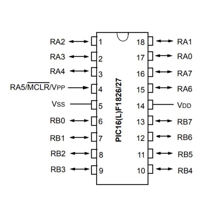 PIC16F1826 I/SO SMD SOIC-18 8-Bit 32 MHz Mikrodenetleyici