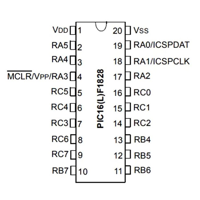 PIC16F1828 I/SS SMD SSOP-20 8-Bit 32 MHz Mikrodenetleyici