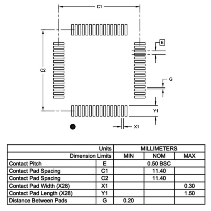 PIC16F1946-I/PT 8-Bit 32MHz Smd Mikrodenetleyici Tqfp64