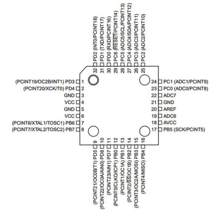 ATMEGA48PA-AU SMD 8-Bit 20 MHz Mikrodenetleyici TQFP-32