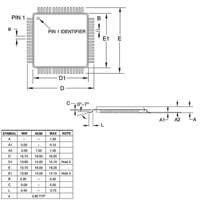 ATMEGA64A-AU SMD 8 bit 16MHz Mikrodenetleyici TQFP-64