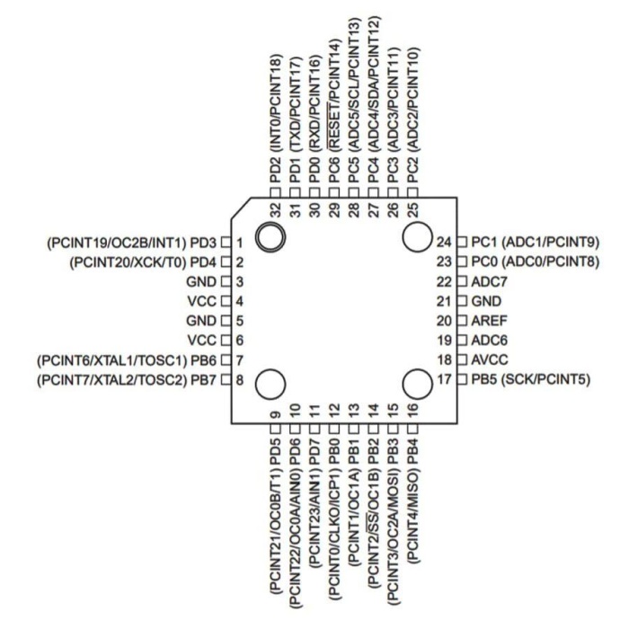 ATMEGA328P U-KR SMD 8-Bit 20MHz Mikrodenetleyici TQFP-32