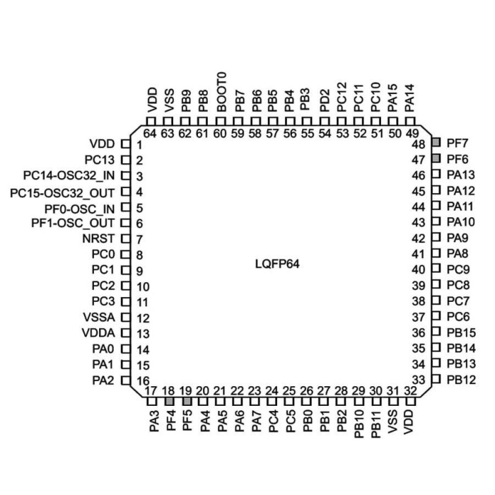 STM32F072RBT6 32Bit 48Mhz Mikrodenetleyici LQFP64