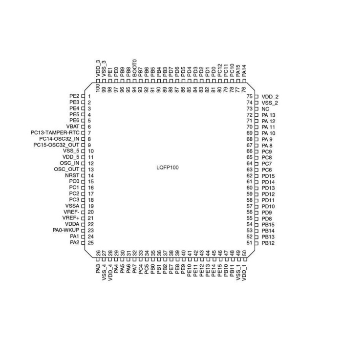 GD32F103VBT6 32Bit 128KB Mikrodenetleyici LQFP100