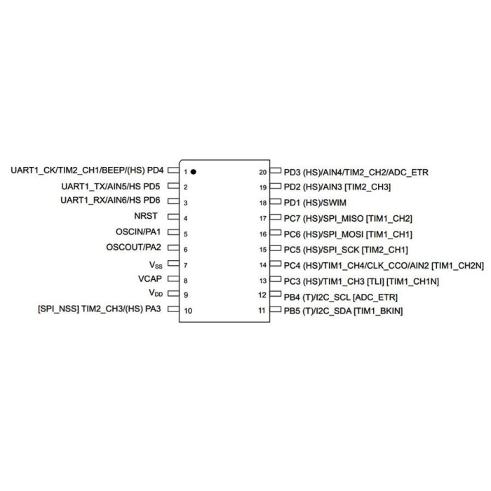 STM32F031F6P7 Smd 32-Bit 48MHz Mikrodenetleyici Tssop-20