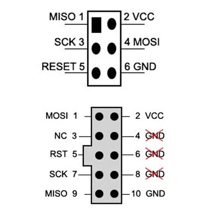 Atmel AT AVRISP Programlayıcı